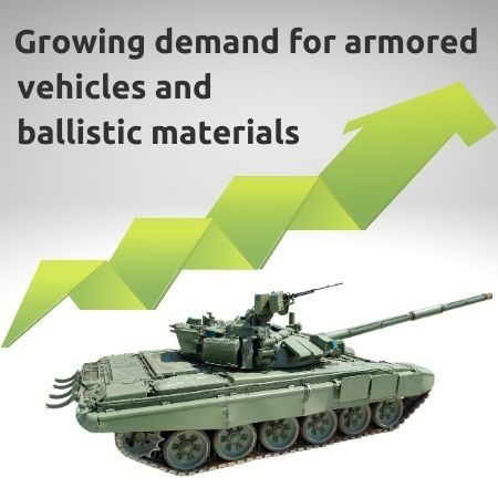 Growing demand for armored vehicles with run flat inserts and ballistic products